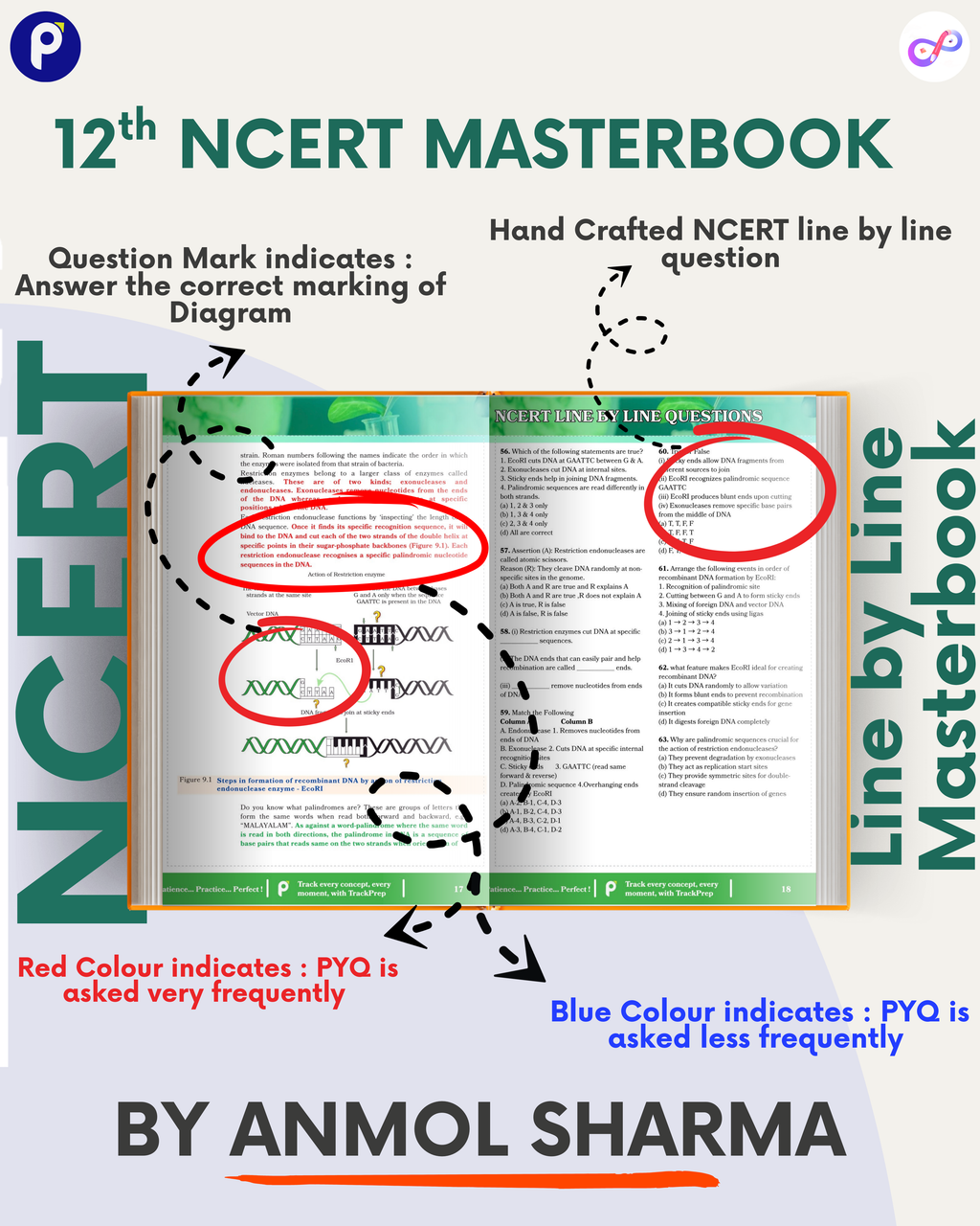 Class 11th & 12th Biology Combo – NCERT Line-by-Line Masterbook Pack of 10